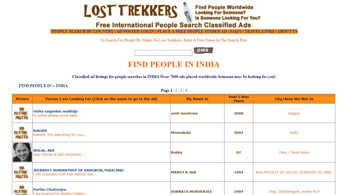 INDIA People Search - Find a Person Worldwide people ...